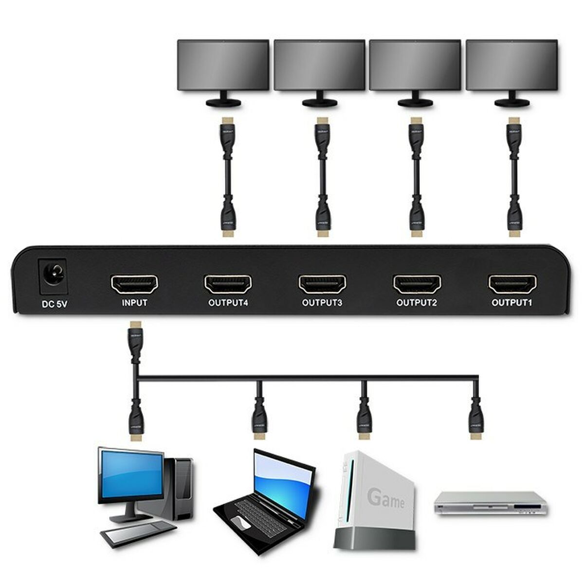 HDMI svitsj Qoltec 51798 Svart